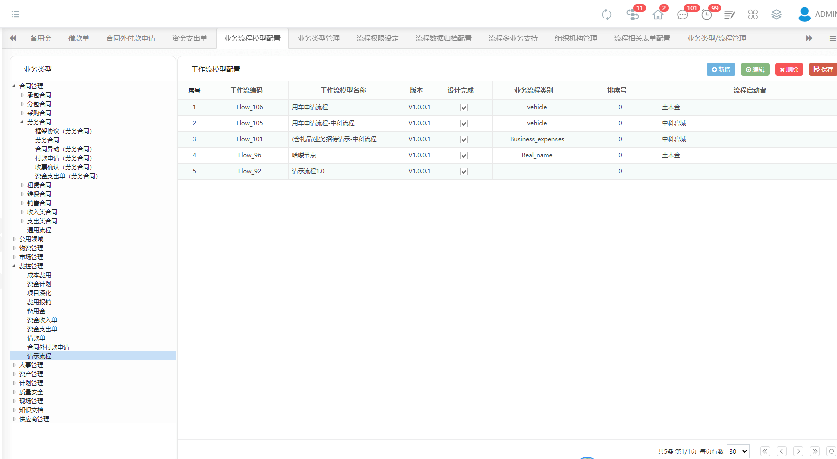 流程清单-H7系列