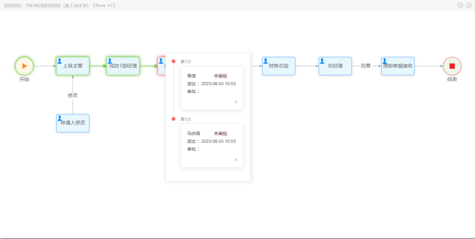 流程跟踪-H7系列